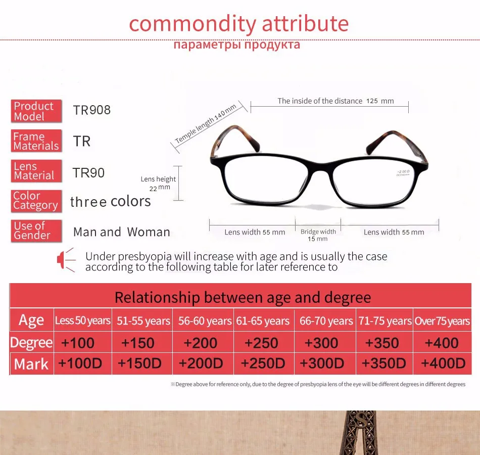 TR90 передняя рамка с ацетатные дужки для очков, очки для чтения, Для мужчин и Для женщин очки для чтения 1,0 1,5 2,0 2,5 3,0