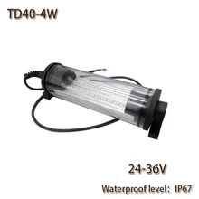HNTD 4 Вт DC 24 В светодиодный рабочий свет водонепроницаемый IP67 взрывозащищенный TD40 светодиодный свет панели для станков с ЧПУ