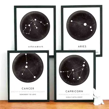 

Nursery Galaxy Constellation Wall Art Canvas Poster Prints Astrology Minimalist Geometric Painting Kids Decoration Picture