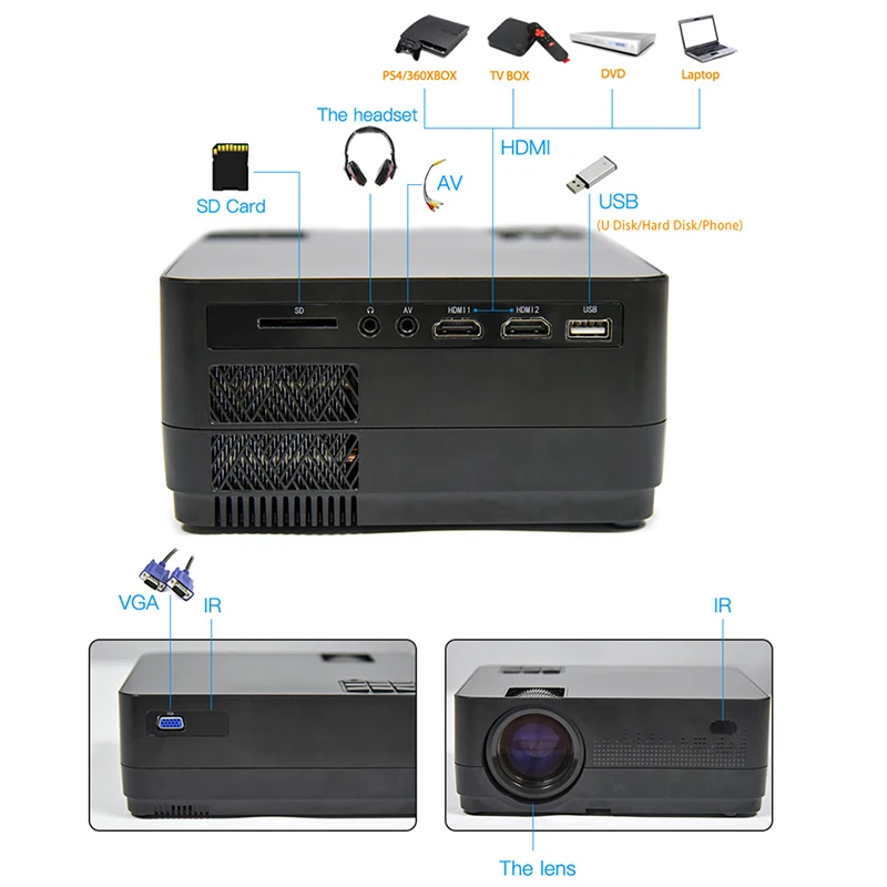 Портативный видеопроектор HD 720 P Everycom HQ2 вариант HQ3 с LINUX Системы Проектор Wi Fi 3000