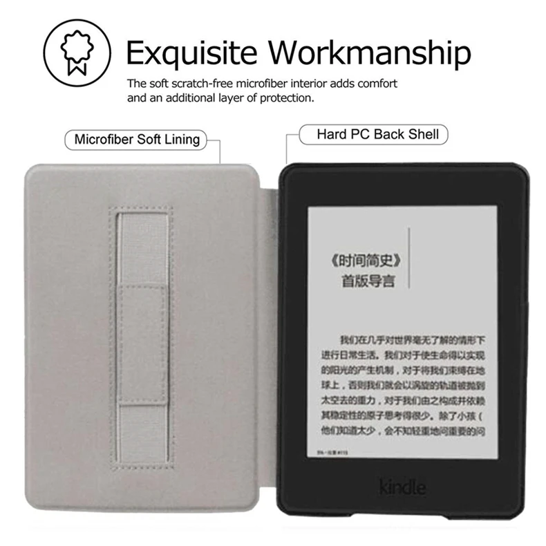 Для Amazon Kindle Paperwhite 4 чехол из искусственной кожи Флип Тонкий Смарт-Чехол ручной чехол для нового Kindle Paperwhite 10го поколения