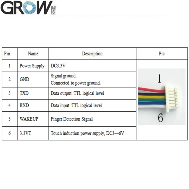GROW R503 nowy okrągły dwukolorowy pierścień wskaźnik LED sterowanie DC3.3V MX1.0-6pin pojemnościowy moduł linii papilarnych skaner czujnika 5