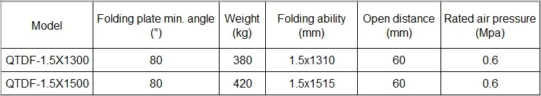 Пневматическая тдф Складная машина, 1,5X1300 мм 1,5X1500 мм гибочная машина, производитель воздуховодов для продажи из Китая