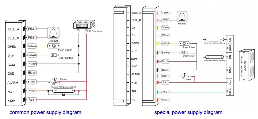 Wiring diagram