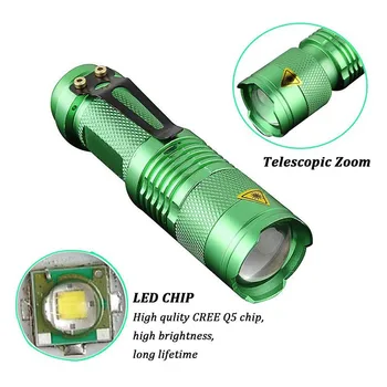 

high-quality Mini Waterproof LED Flashlight Zoomable LED Torch flashlight torches light lamps for Rechargeable battery