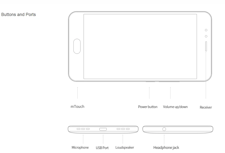 Meizu M5S 4 г LTE 32 ГБ Встроенная память Octa Core 5," HD 1280x720 13.0MP Quick Charge bluetooth 3000 мАч металлический корпус