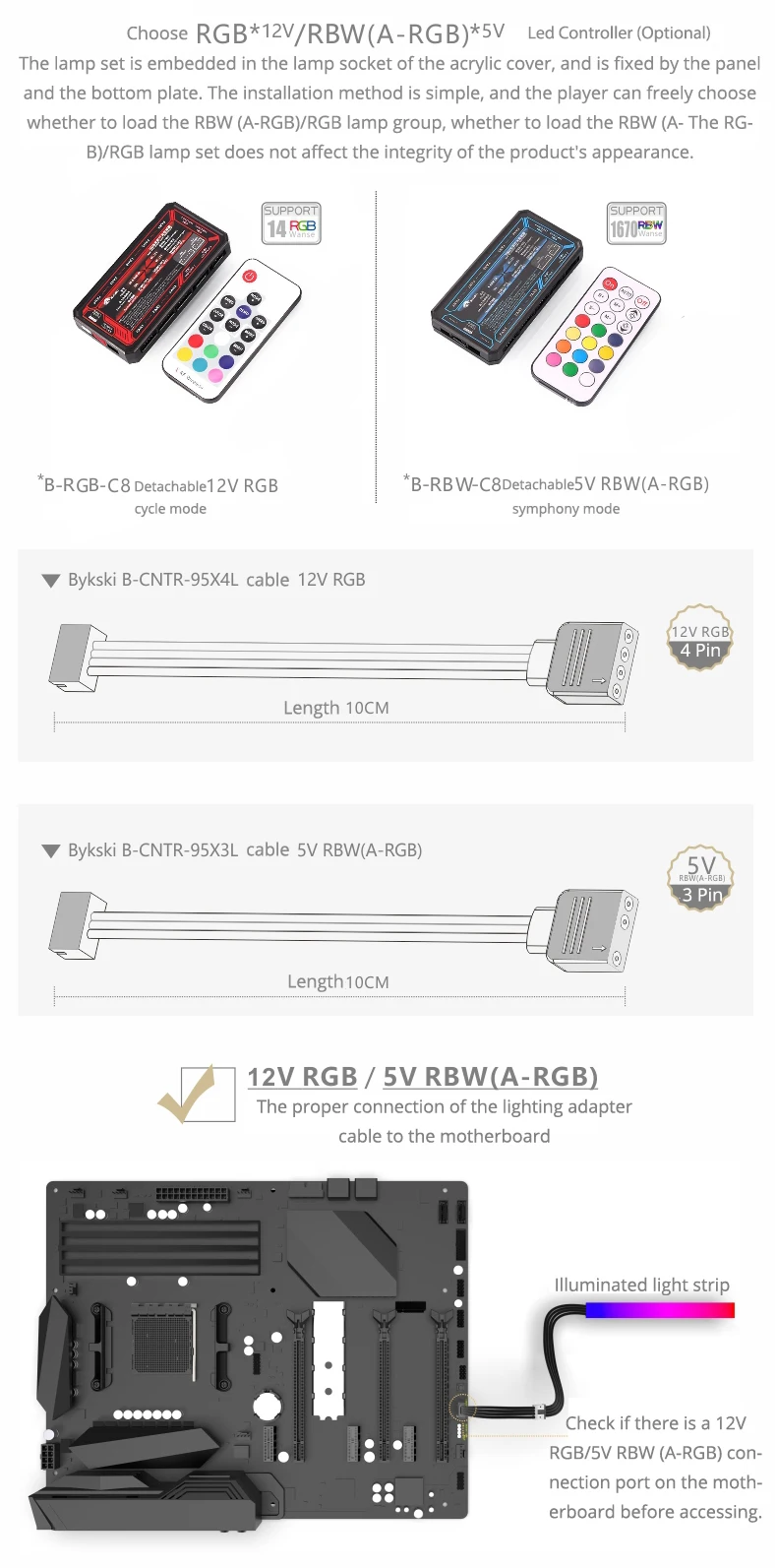 Bykski B-VCLT-RBW/B-VCLT-RGB светодиодный светильник бусины для GPU cpu блок 70-200 мм водяного охлаждения кулер Замена поддержка MOBO RGB/RBW