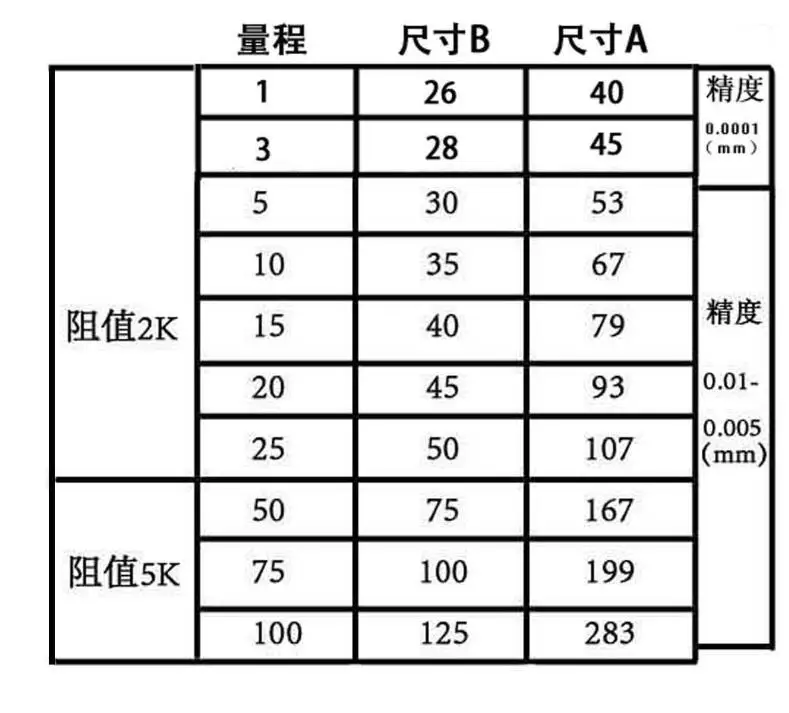 QQ20180526154020