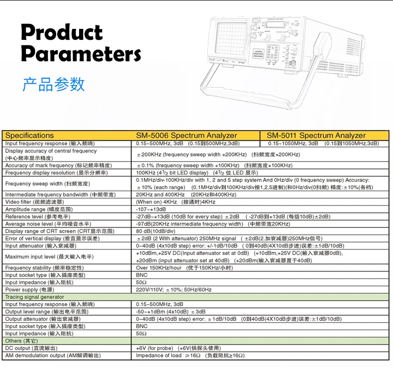 Видеокарта msi 7770. Широкополосный усилитель мощности, 1 мгц-700 мгц. Видеокарта amd radeon r9 380 strix. Усилитель мощности 10 мгц. 2ггц сколько ghz.
