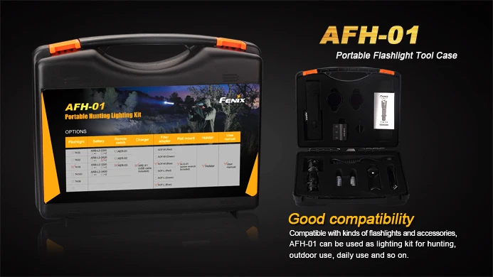 Fenix AFH-01 3