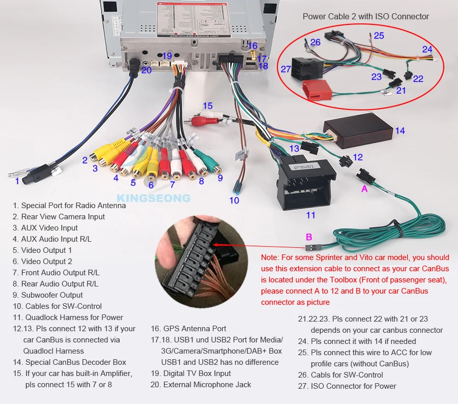 Flash Deal 9" Android 8.0 Autoradio Car Stereo GPS DAB+ DVR SD BT Car Multimedia Player For Mercedes Benz Sprinter Bluetooth WiFi 3G 25