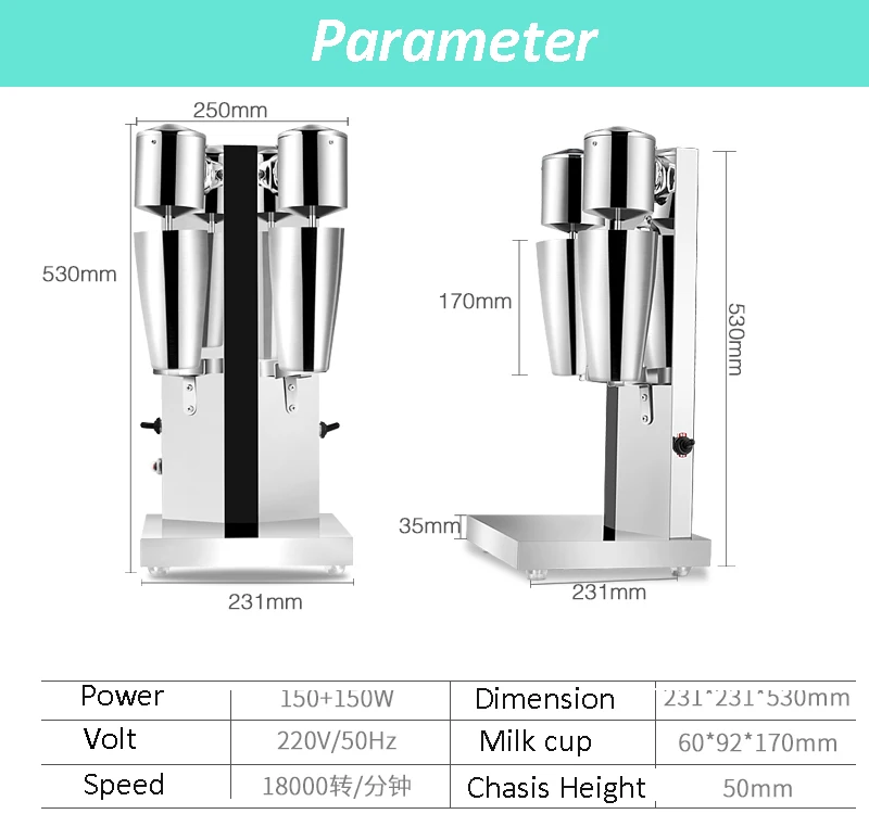 Parameter 