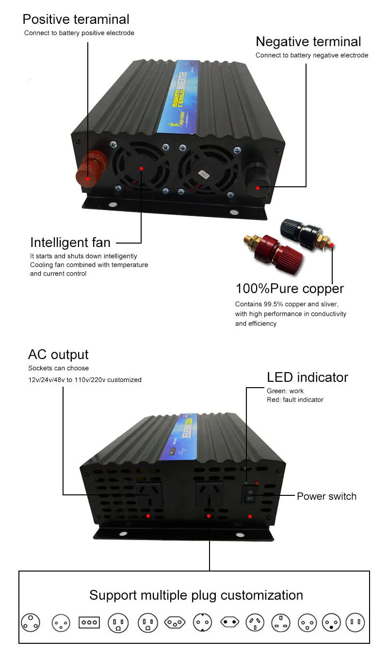 1500w2000w2