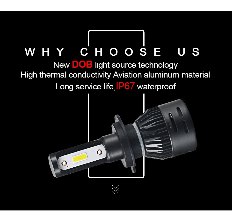 Mini H7 H4 LED Car Headlight Bulbs 72W HiLo beam H1 H11 H8 H9 Luces Led Para Auto HB3 HB4 12000LM Car Lamp Fog Light 12V 6500K (3)