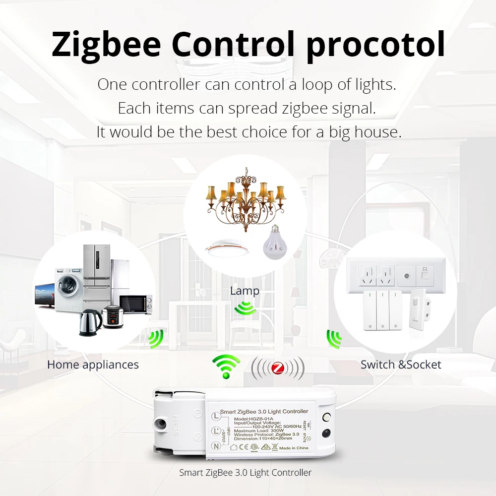 Goede Zigbee 3.0 Schakelaar Voor DIY Thuis Apparaat Smart Afstandsbediening Door Smartthings Echo Plus Pak voor Meest van Zigbee Hub