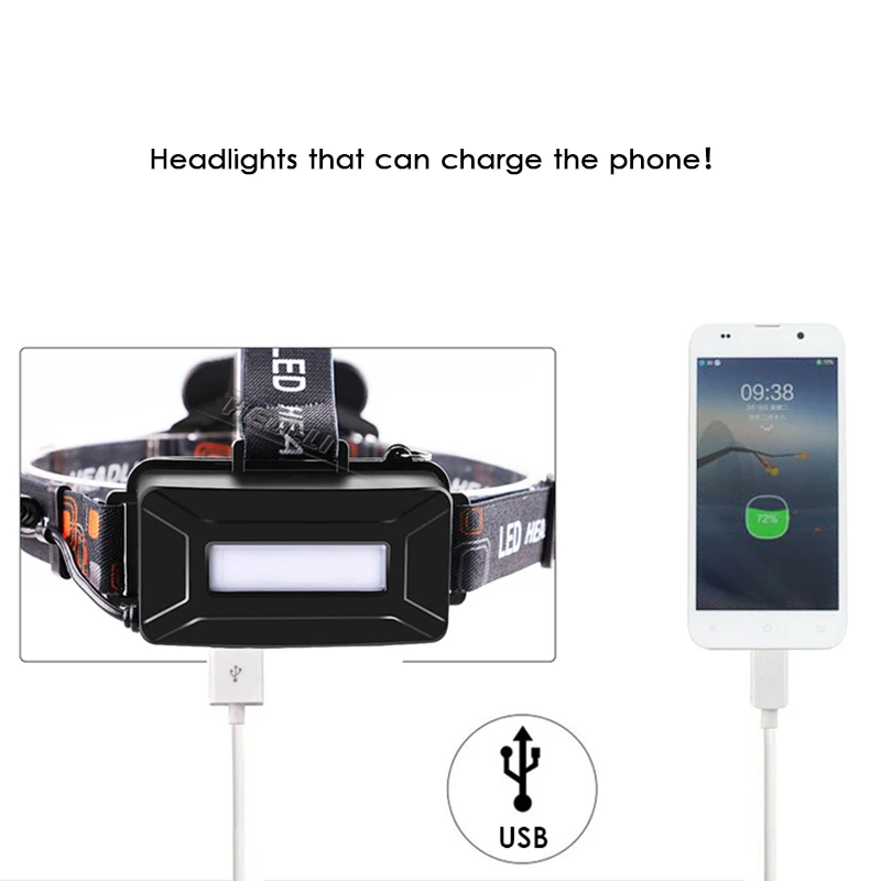 Lampe frontale tres puissante USB фара cob cree xml t6 Светодиодные фары Powerbank мобильный заряд для