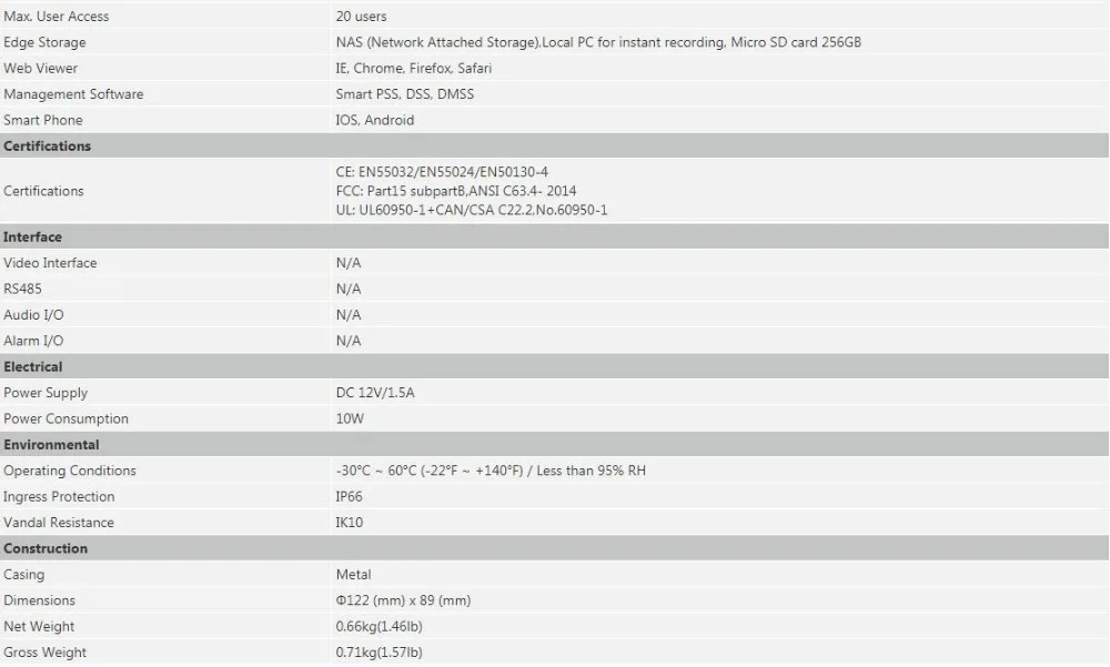 Сетевой видеорегистратор Dahua SD22404T-GN-W 4MP 4x PTZ сеть Wi-Fi Камера английский обновление прошивки SD22404T-GN SD22204T-GN SD29204T-GN с логотипом