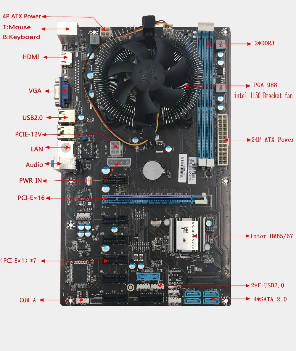 Универсальный BTC горная доска ETH шахтеров (с ЦП) Материнская плата 8 видеокарта большая плата HM7X-BTC 8 PCIE 8 GPU карты