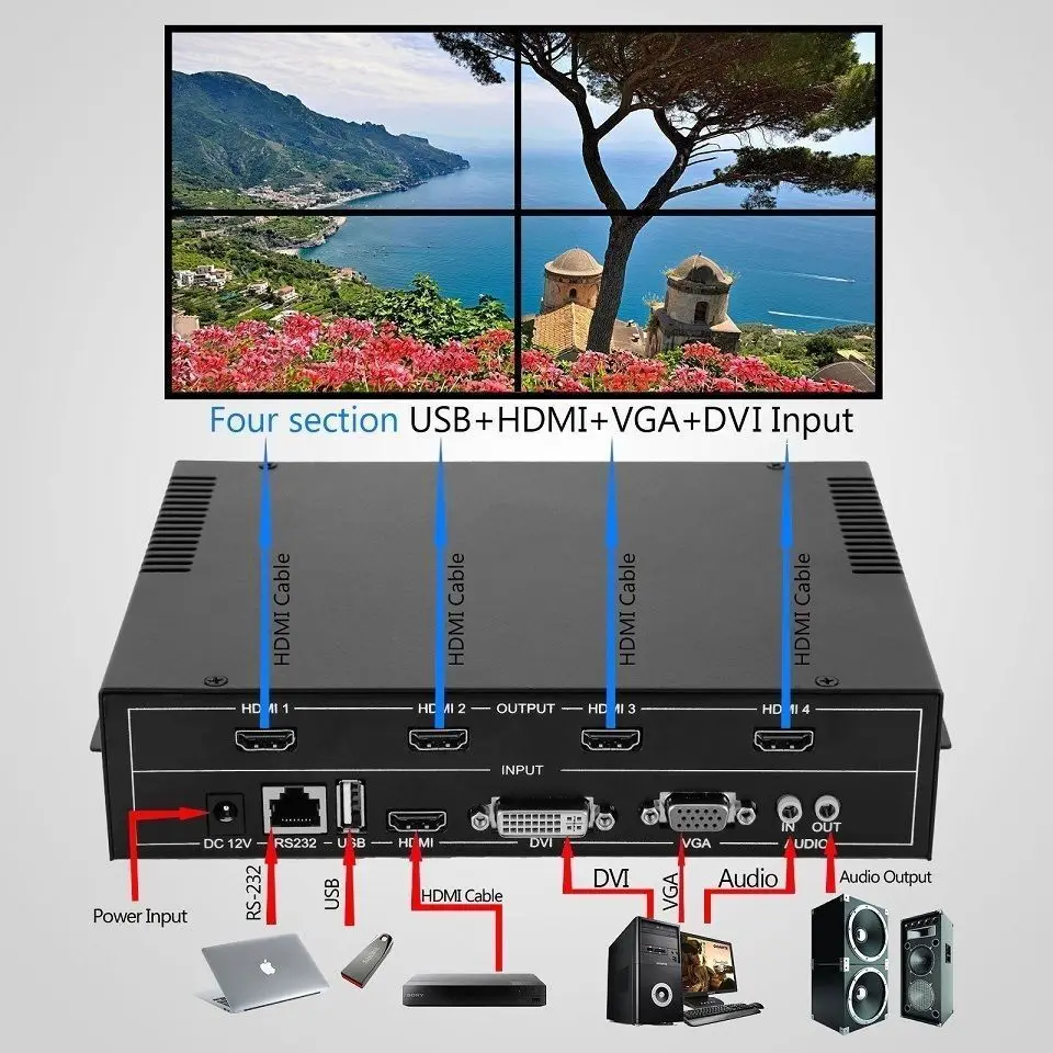Видеопроцессор 4 канала HDMI VGA DVI USB|hdmi vga|hdmi vga dvihdmi hdmi |