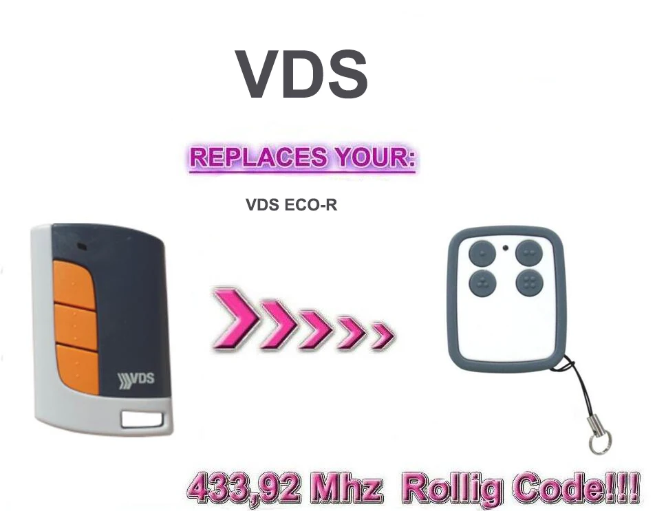 

High Quality Garage rolling code transmitter clone for VDS ECO-R