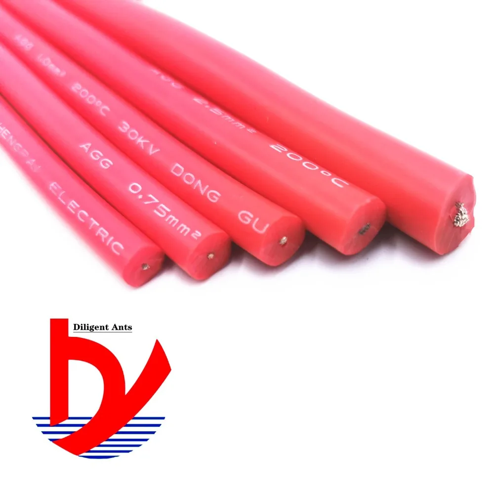 High Quality Renovação da Casa