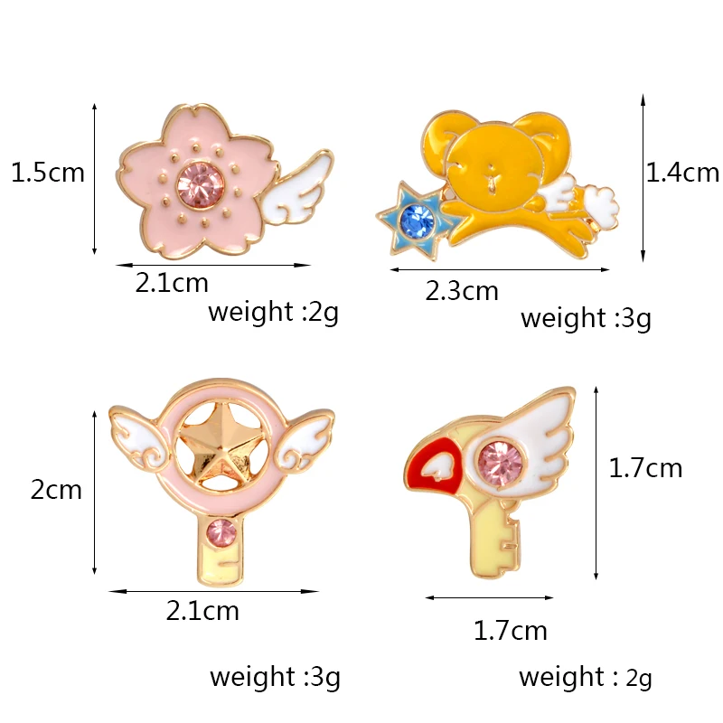 aeProduct.getSubject()