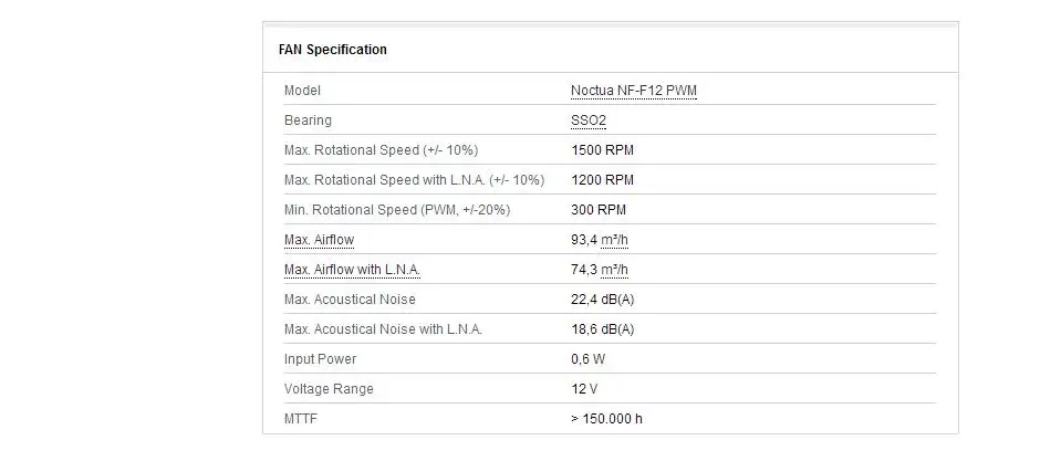 Noctua NH-U12S SE-AM4 AMD AM4 PC компьютерный процессор кулеры для процессора вентиляторы охлаждающий вентилятор содержит теплоизоляционные кулеры