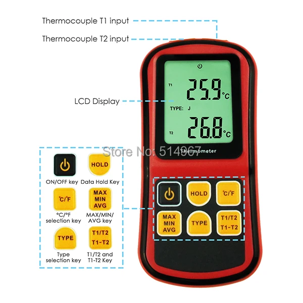 5-gainexpress-gain-express-thermometer-THE-32-parts