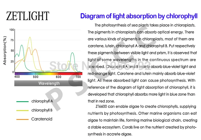 ZETLIGHT серии ZT ZT-6600 Высококачественная аквариумная лампа, благородство в лампе, тонкий корпус, профессиональная Коралловая лампа. С дистанционным управлением