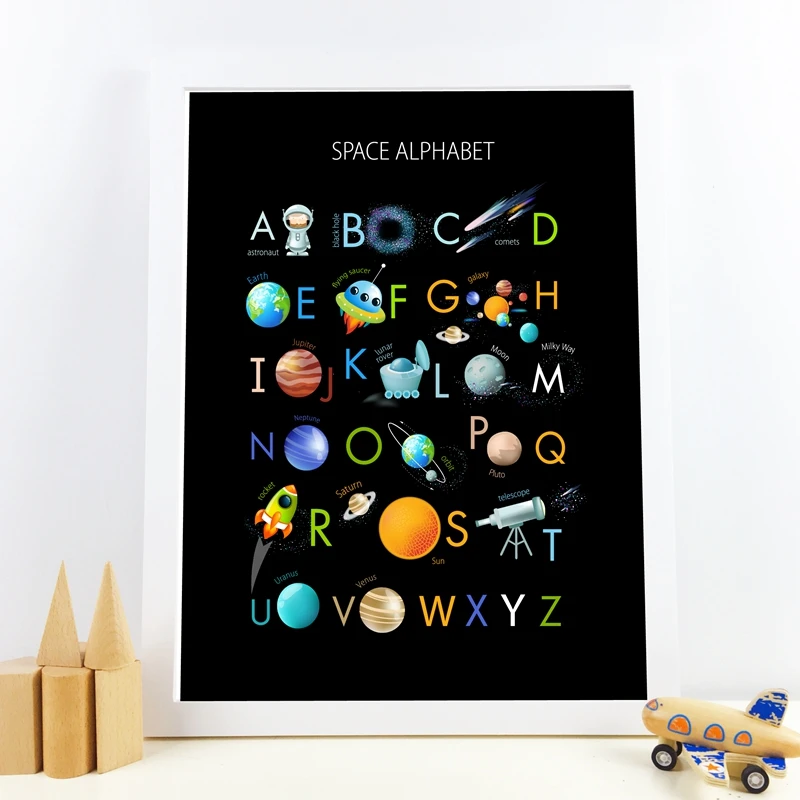 Kids Educational Poster Kids Room Decor