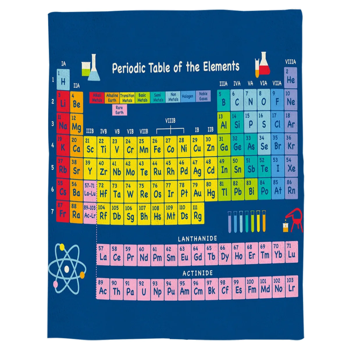 I LOVE Chemistry Throw Blanket Periodic Table Of Elements soft Warm  Microfiber Blanket Flannel Blanket Student Accessories - AliExpress
