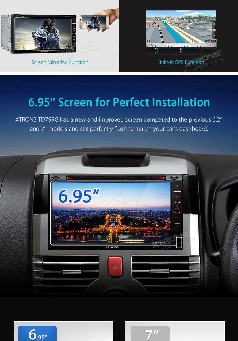 Perfect 6.95" Two Din Car DVD 2 Din Car Navigation GPS Double Din Multimedia Player with Piano Black Surround & Stylish User Interface 2