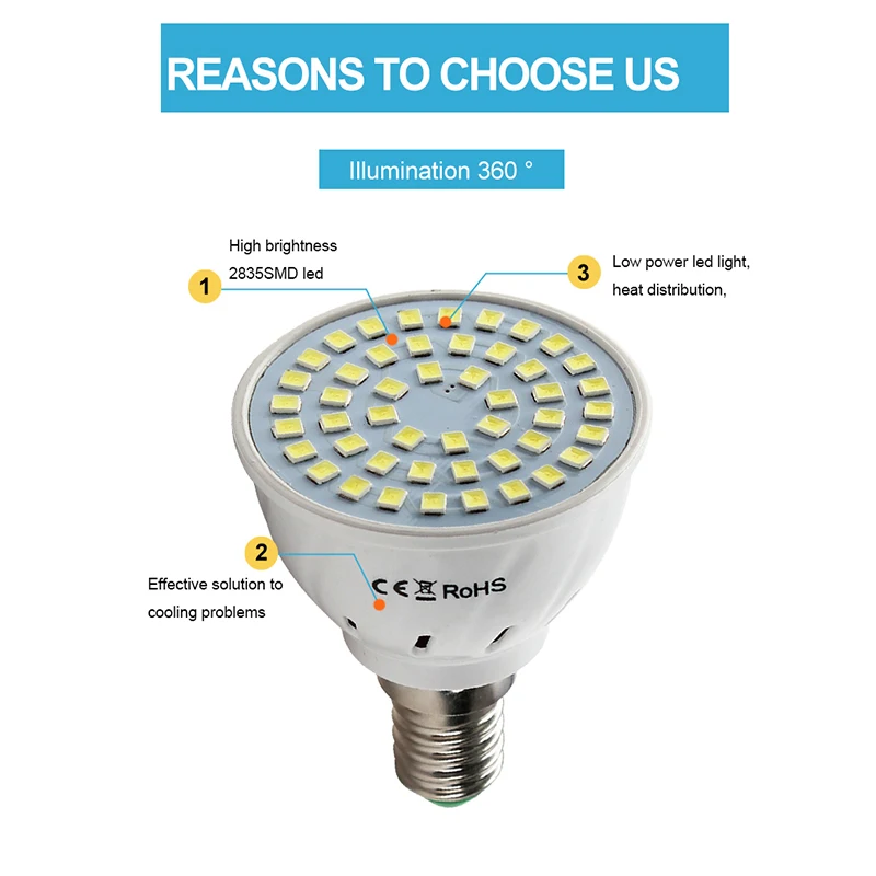 10PCS/Lot Led Lamp E27 E14 GU10 MR16 Led Bulb 220V High Bright Bombillas Lampada LED SMD2835 48 60 80LEDs Lampara For Spotlight