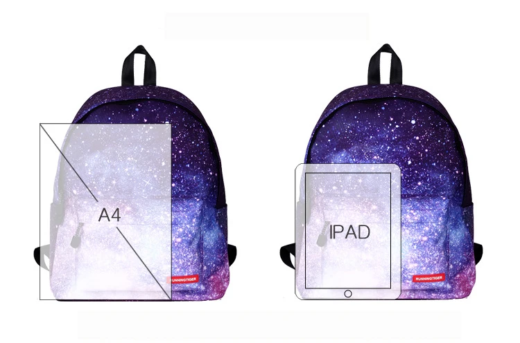 Повседневные Рюкзаки с изображением галактики женские сумки для книг Звездная Вселенная космические школьные сумки для подростков Harajuku рюкзак для ноутбука дорожная сумка бренды