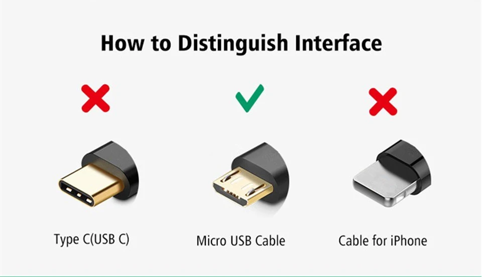 Светодиодный светильник Micro Usb кабель длинный Android провод зарядного устройства 2 метра Usb Kablo для samsung Galaxy M10 S7 J3 J6 J7 J8 A6 A7 Micro-usb