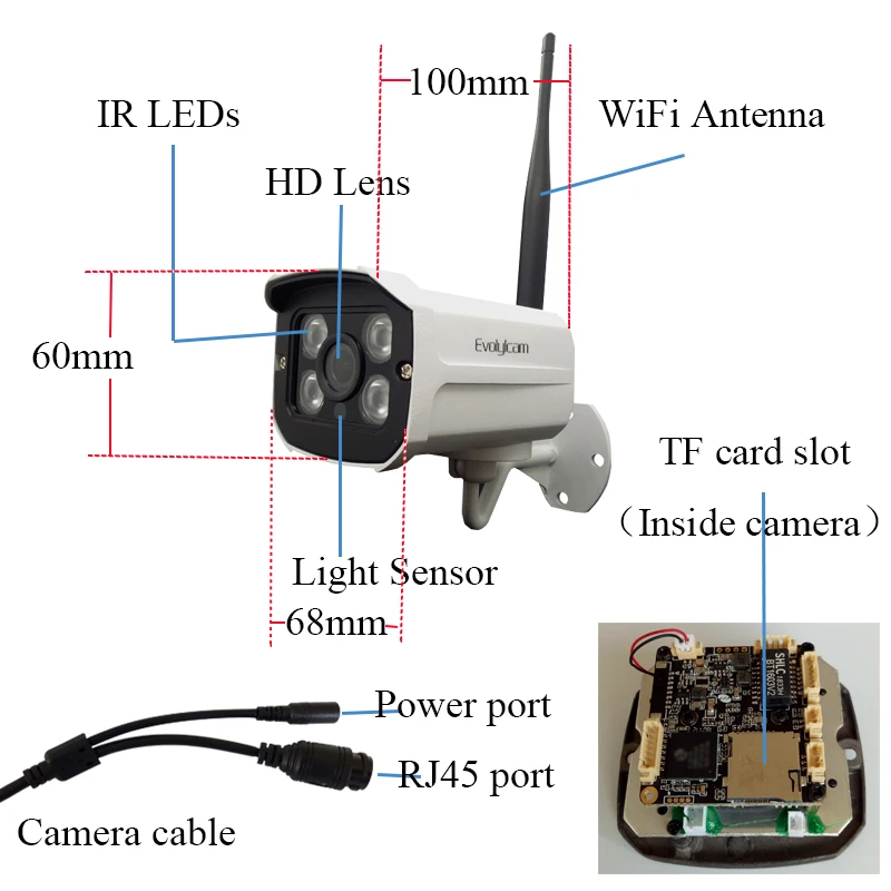 HD 1080P WiFi IP камера беспроводная Onvif 720P CCTV камера Домашняя безопасность наблюдения слот карты Micro SD уличная Водонепроницаемая камера