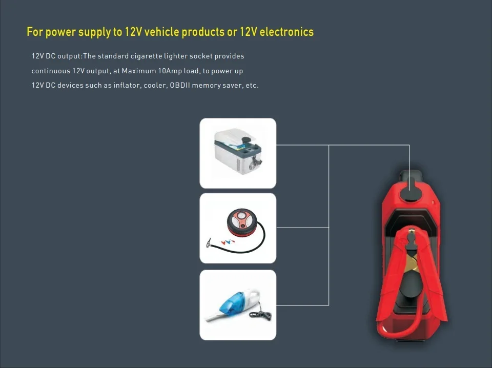 12V и 24V большегрузных автомобилей двигателя Батарея LiFePo4 скачок стартер 35000 мАч Мощный Автомобильный Батарея усилитель