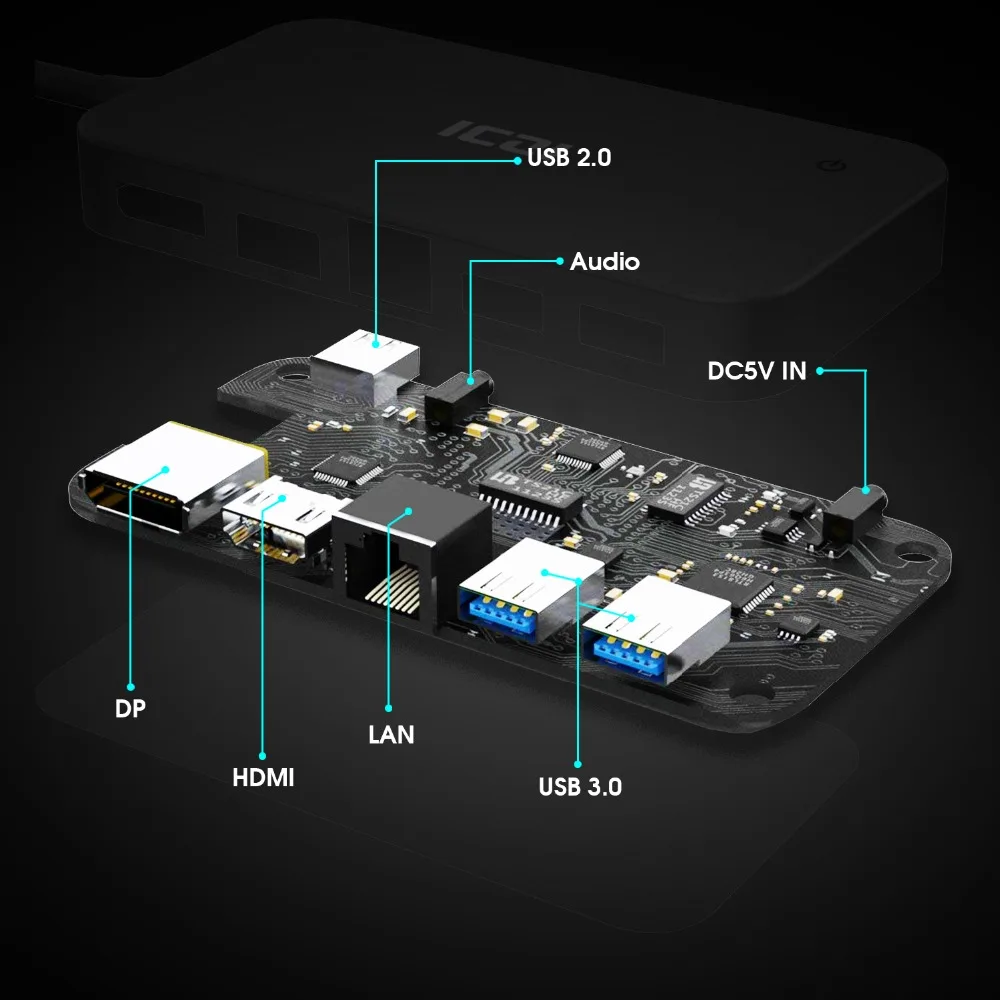 ICZI Поверхностная док-станция usb-хаб с HDMI DP Ethernet Lan порт USB 2,0/3,0 порт док-станция для microsoft Surface Pro 6 5 4