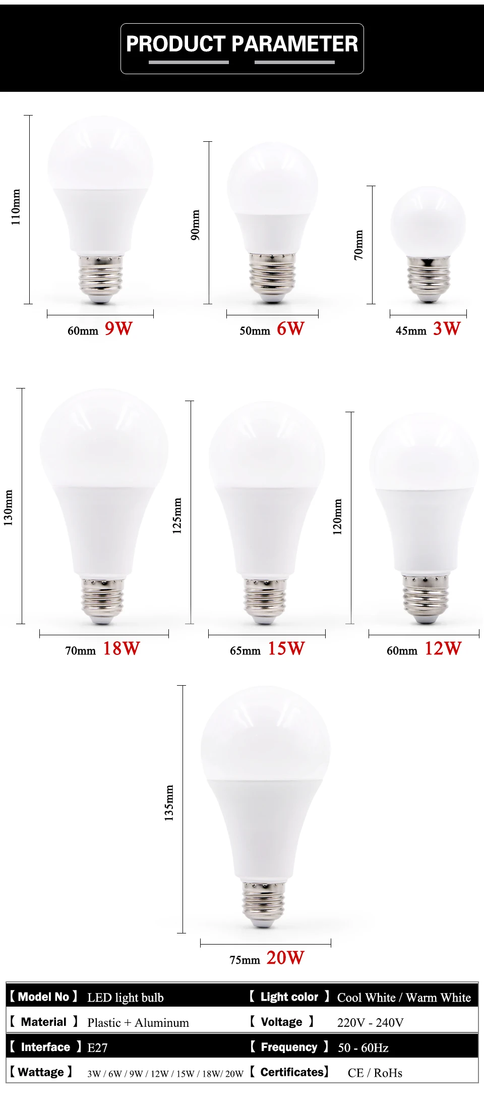 EnwYe светодиодный 3 W 6 W 9 W 12 W 15 W 18 W 20 W 220 V E27 Светодиодный лампа Smart IC реальная Мощность холодный белый/теплый белый лампа