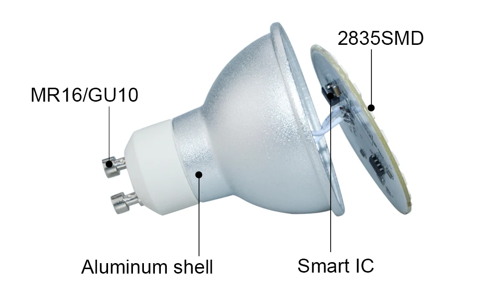 GU10 MR16 LED Spotlight (6)