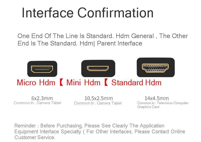 HDMI адаптер 180 и 360 градусов локоть HD линия передачи данных HDMI Male-Female удлинитель адаптер для компьютера камеры