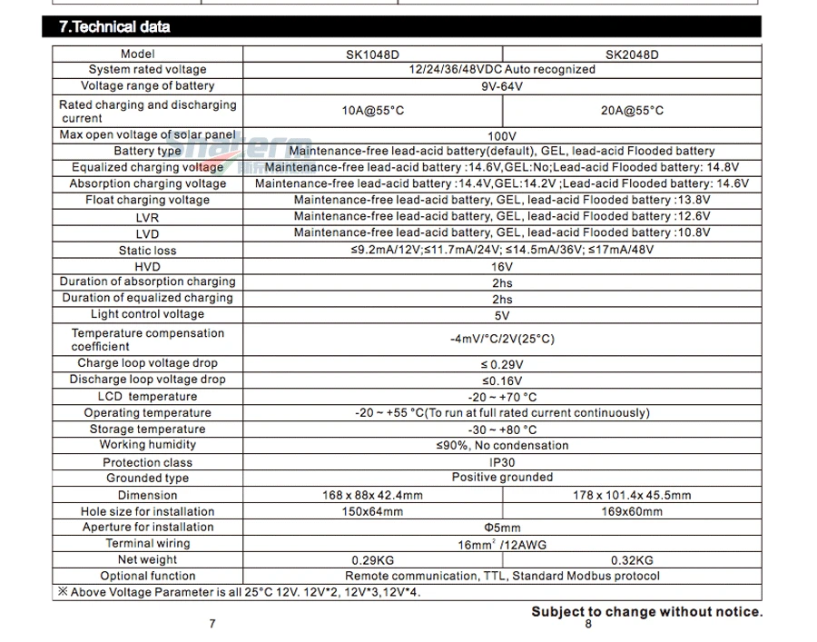 PWM 20A 30A 40A 12 V/24 V/36 V/48 V автоматический распознаваемый солнечный регулятор заряда солнечной батареи автоматический переключатель солнечного зарядного устройства