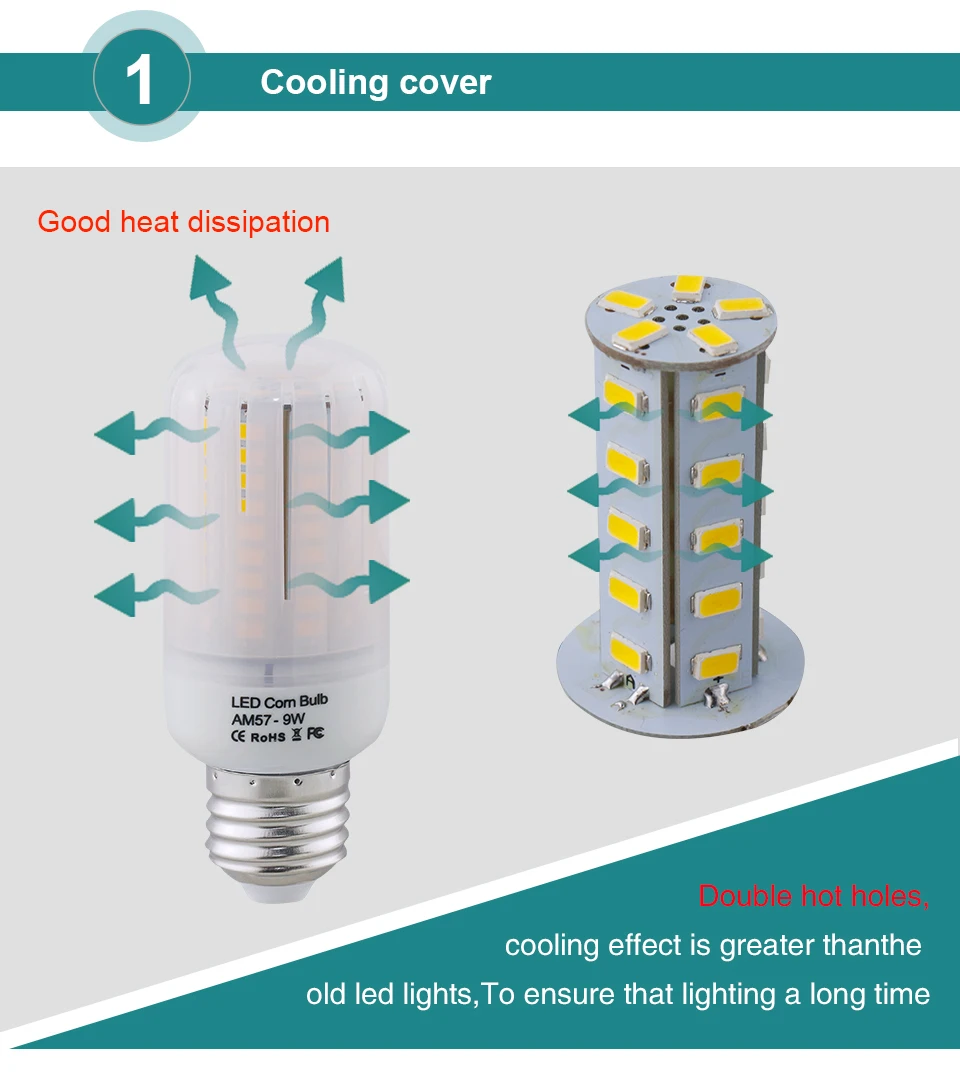 5736SMD светодиодный светильник-Кукуруза E27 E14 лампы 3 Вт 5 Вт 7 Вт 9 Вт 12 Вт Точечный светильник 220 В 110 В люстра светильник-свеча яркий, чем 5730SMD светодиодный s