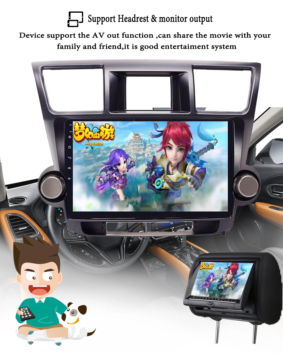 Clearance 10.1" 4G RAM 64G ROM Octa Core Android 9.1 Car GPS Navigation For Toyota Highlander 2009-2014 Top Car Accessories Tape Recorder 11 Clearance 10.1" 4G RAM 64G ROM Octa Core Android 9.1 Car GPS Navigation For Toyota Highlander 2009-2014 Top Car Accessories Tape Recorder 11