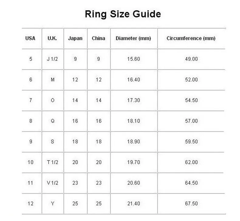 size