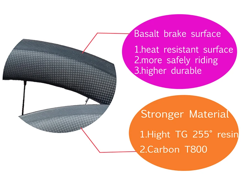 Flash Deal 3 years warranty width 25mm carbon road bicycle wheels ceramic DT 350S hub customized logo 45mm clincher tubeless bike wheelset 4 Flash Deal 3 years warranty width 25mm carbon road bicycle wheels ceramic DT 350S hub customized logo 45mm clincher tubeless bike wheelset 4