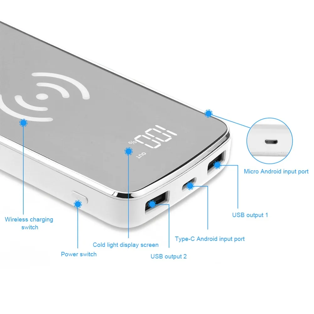 10000mAh Qi Wireless Charger Charging Dual USB Power Bank Type-c Input For iPhone X 8 Plus Samsung S9 External Battery Powerbank 10000mAh Qi Wireless Charger Charging Dual USB Power Bank Type-c Input For iPhone X 8 Plus Samsung S9 External Battery Powerbank