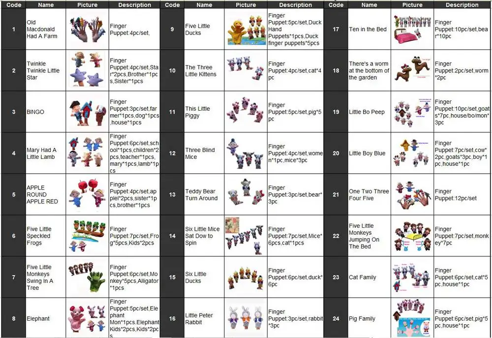 Nursery Rhyme Puppets-all.jpg