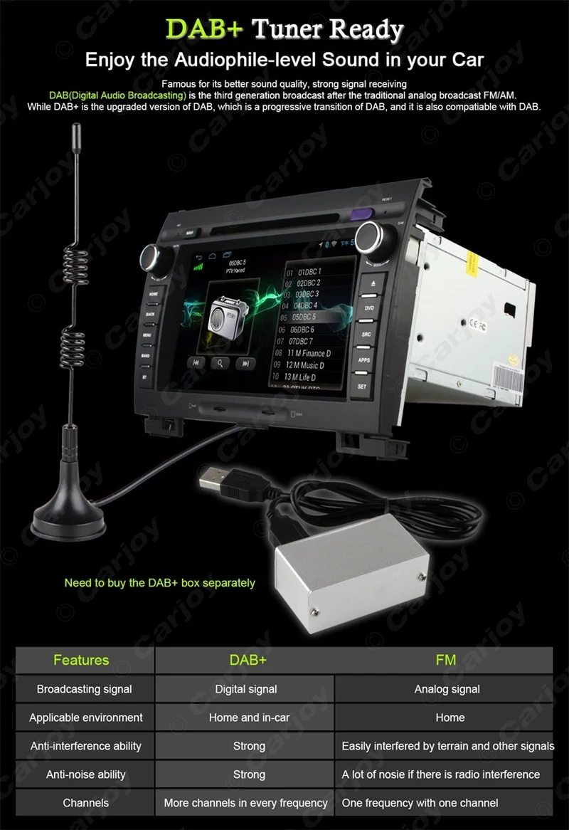 Best LEEWA 8" Android 6.0 (64bit) DDR3 2G/16G/4G LTE Quad Core Car DVD GPS Radio Head Unit For Great Wall Hover H3/H5 #CA2452-F4 11 Best LEEWA 8" Android 6.0 (64bit) DDR3 2G/16G/4G LTE Quad Core Car DVD GPS Radio Head Unit For Great Wall Hover H3/H5 #CA2452-F4 11