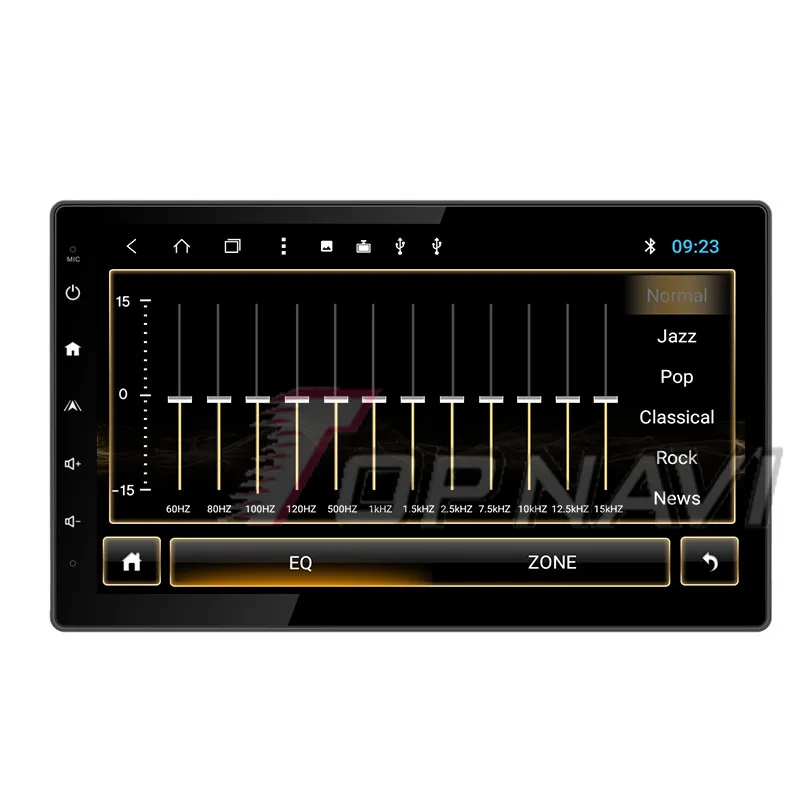 car multimedia for renault duster